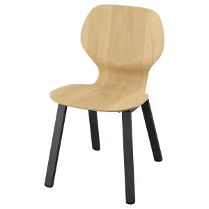 SKÅLSTA