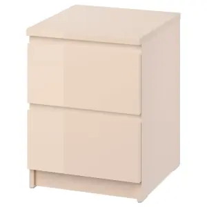 MALM