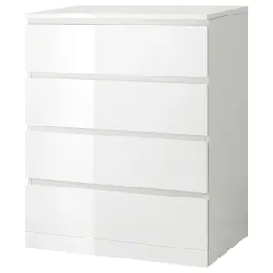 MALM