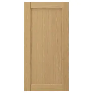 40x80 cm