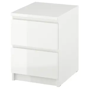 MALM