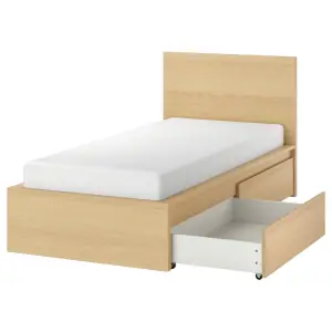 MALM