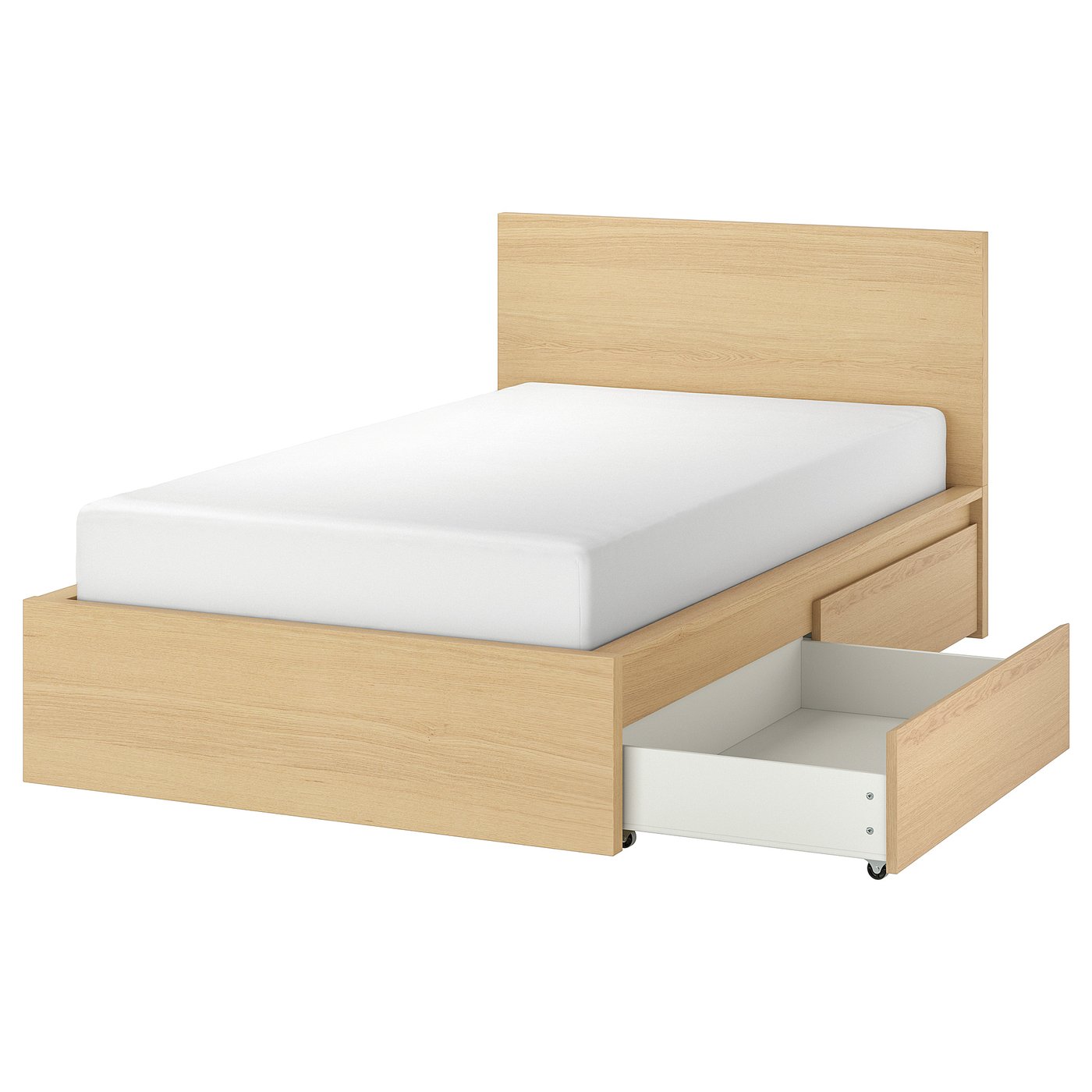 MALM