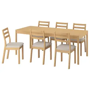 TONSTAD